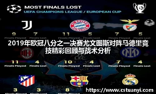 2019年欧冠八分之一决赛尤文图斯对阵马德里竞技精彩回顾与战术分析