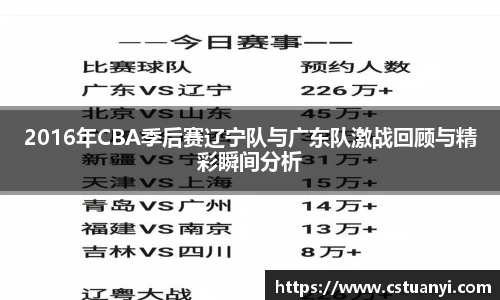 2016年CBA季后赛辽宁队与广东队激战回顾与精彩瞬间分析